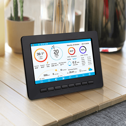 Professional Weather Products Smart Home Product Ecowitt